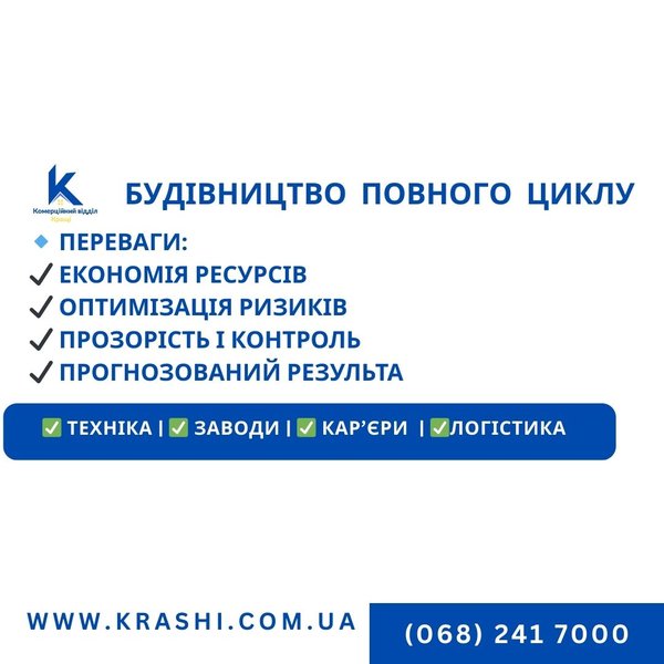 Будівельні послуги