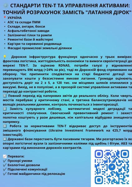 13.10.2026 СТІЙКЕ ФІНАНСУВАННЯ ТА СТАНДАРТИ TEN-T: ЧОМУ ДОРОЖНЯ ІНФРАСТРУКТУРА ПОТРЕБУЄ ДОКАЗОВОГО МЕНЕДЖМЕНТУ, А НЕ «ЛАТАННЯ ДІРОК»